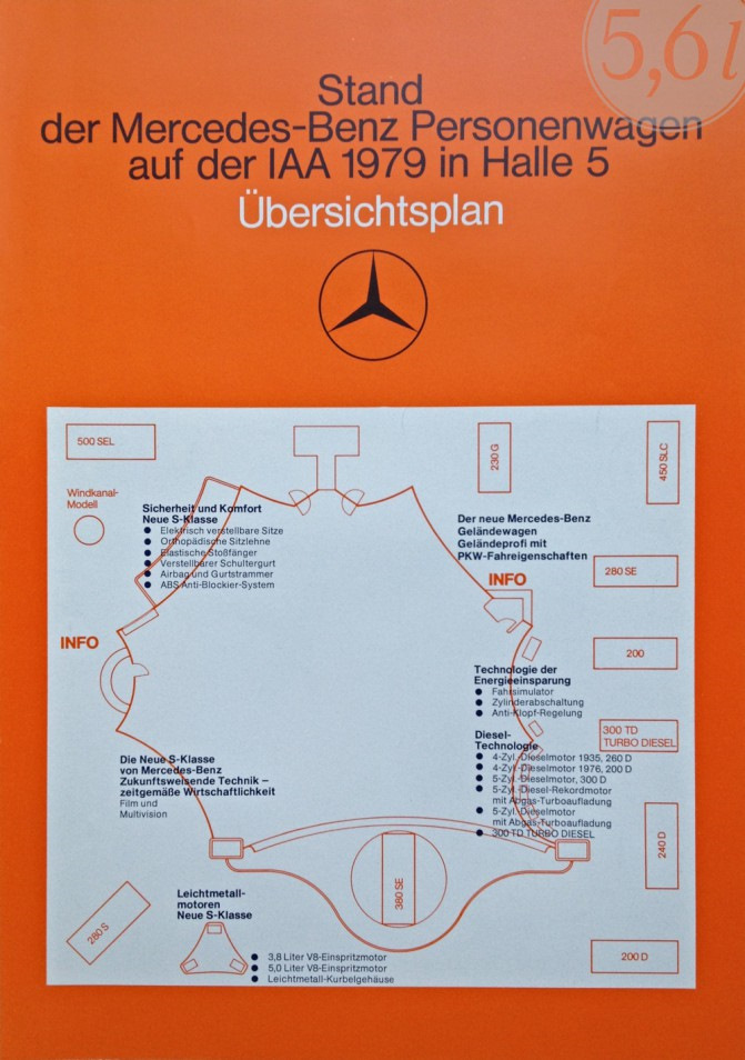 * — Mercedes-Benz S-Class (W126)