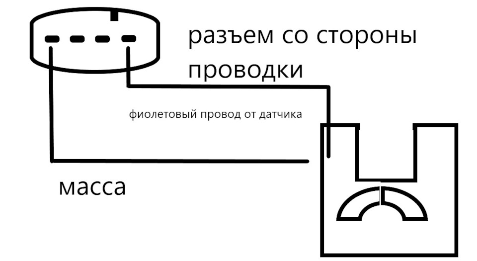 Врёт датчик уровня топлива — ГАЗ Соболь 4х4, 2,3 л, 2008 года | своими ...