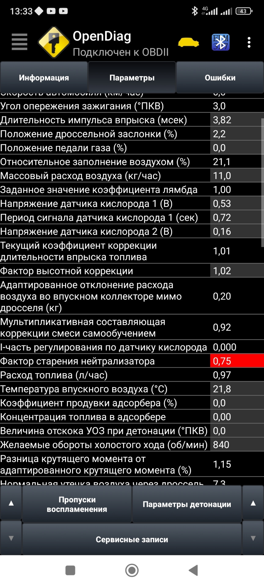 Фактор старения нейтрализатора — Lada Гранта, 1,6 л, 2012 года ...