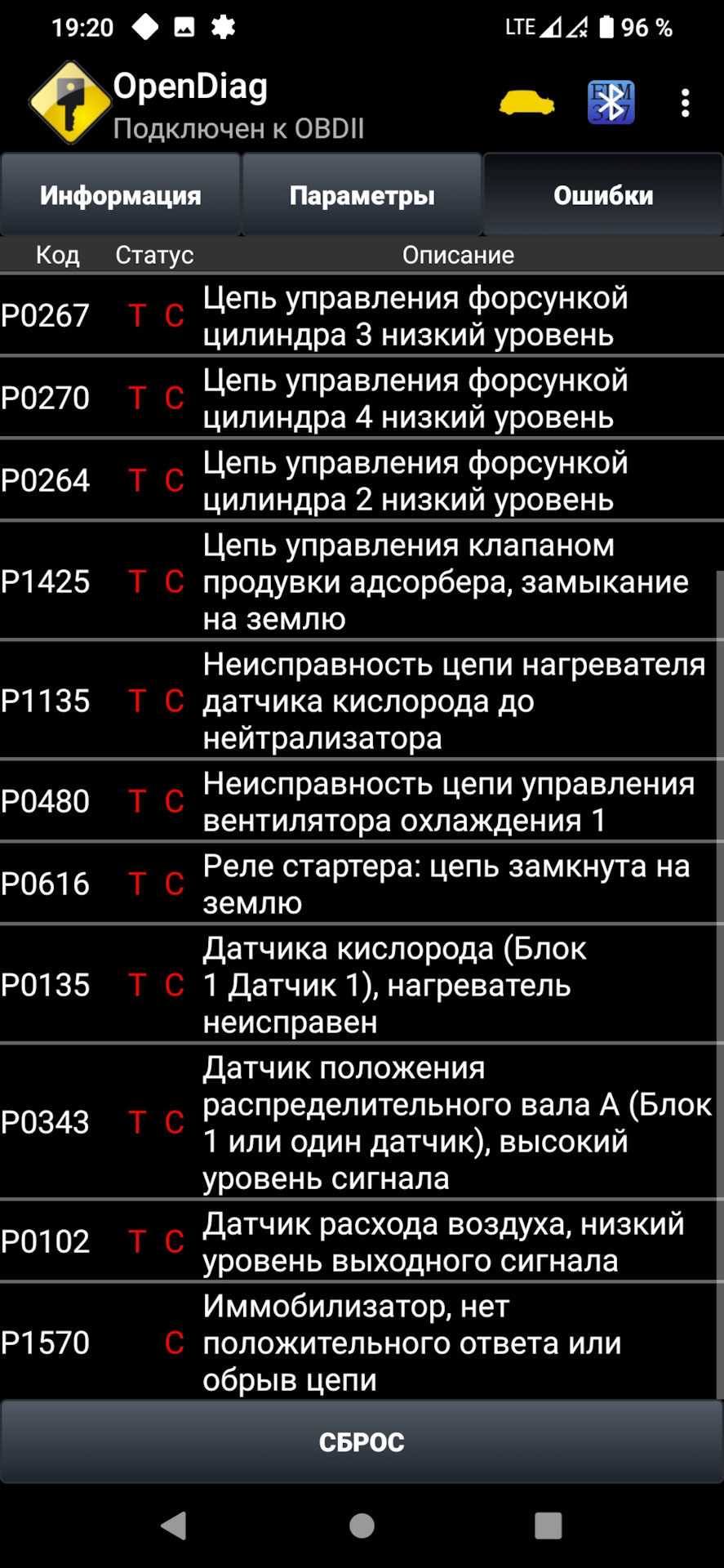 Не крутит стартер с ключа, вылезло 12 ошибок — Lada Приора хэтчбек, 1,6 л,  2010 года | поломка | DRIVE2