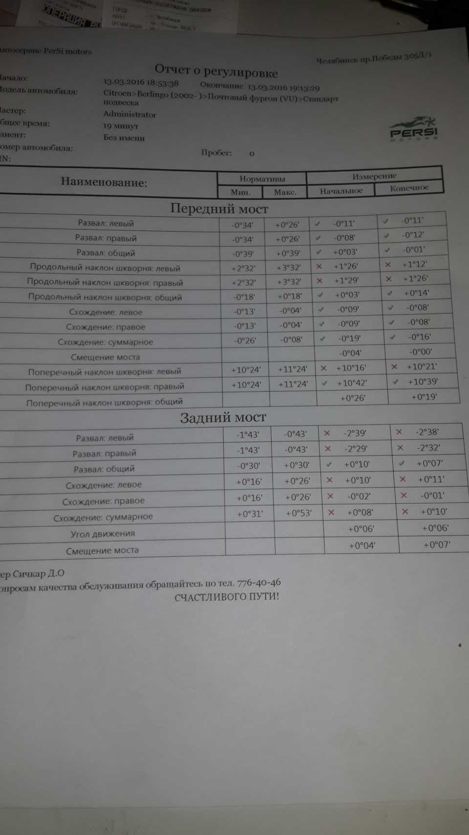 Ситроен берлинго задние колеса домиком что делать. Смотреть фото Ситроен берлинго задние колеса домиком что делать. Смотреть картинку Ситроен берлинго задние колеса домиком что делать. Картинка про Ситроен берлинго задние колеса домиком что делать. Фото Ситроен берлинго задние колеса домиком что делать