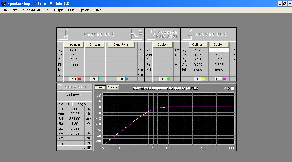 Объем частот. Программа для расчета короба сабвуфера JBL Speakershop. АЧХ сабвуфера в фи. График сабвуфера. Идеальный график для сабвуфера.