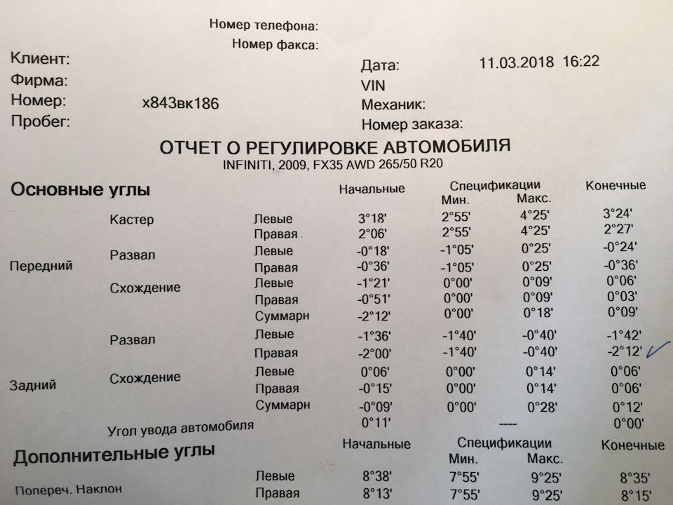 Сход развал х5. Сход развал х5