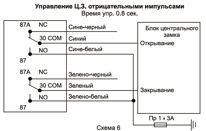 галант 8 ремонт замка двери