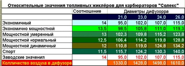 Литература по тюнингу автомобиля. Смотреть фото Литература по тюнингу автомобиля. Смотреть картинку Литература по тюнингу автомобиля. Картинка про Литература по тюнингу автомобиля. Фото Литература по тюнингу автомобиля