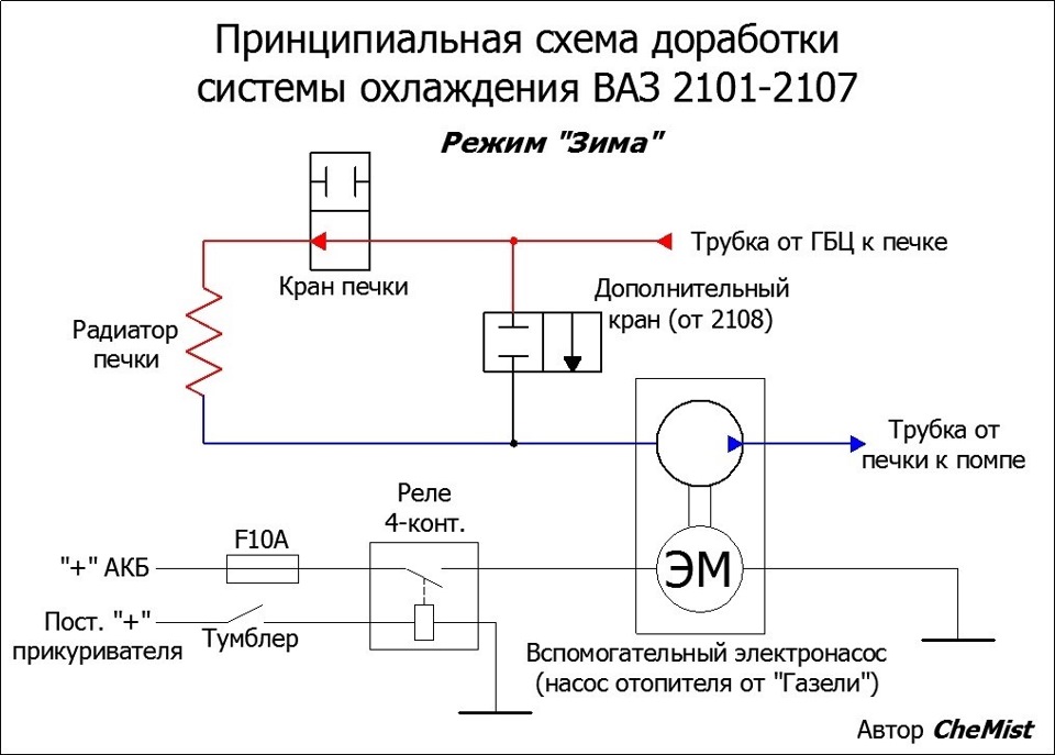 Насос газель схема подключения. Схема подключения доп насоса на печку. Схема подключения доп печки Газель. Схема подключения дополнительной помпы на печку.