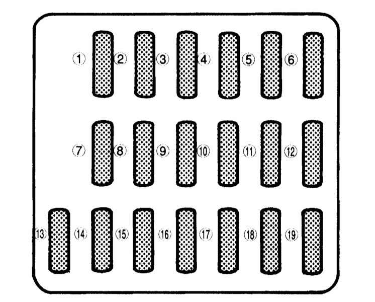 Схема предохранителей субару форестер