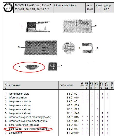 Фото в бортжурнале BMW 3 series (E36). Запчасти на фото: 8801001, 8801010