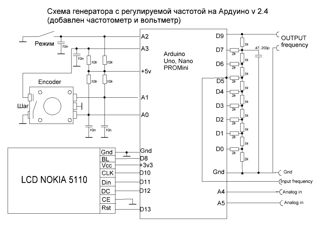 Генератор на схеме