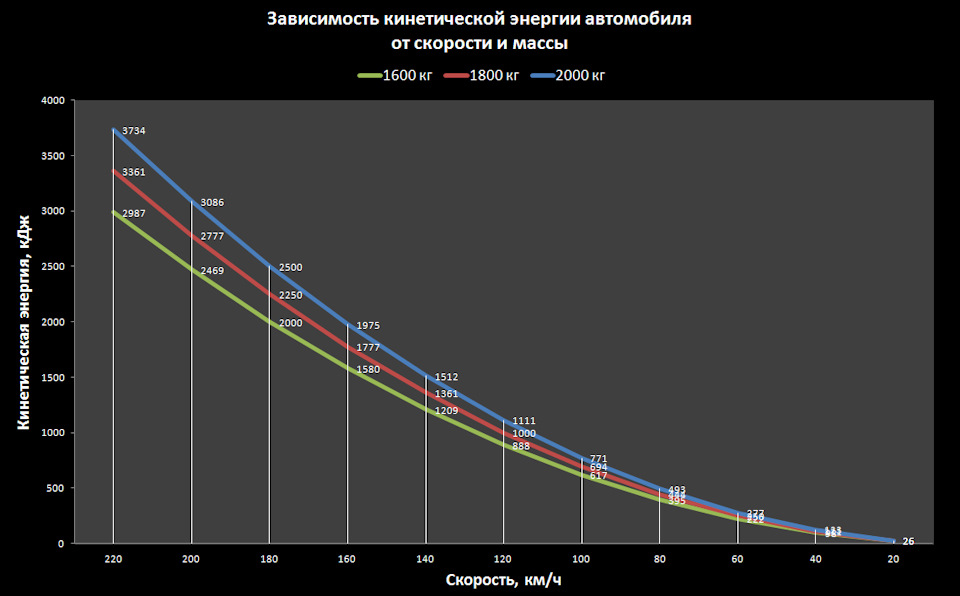 www.drive2.ru