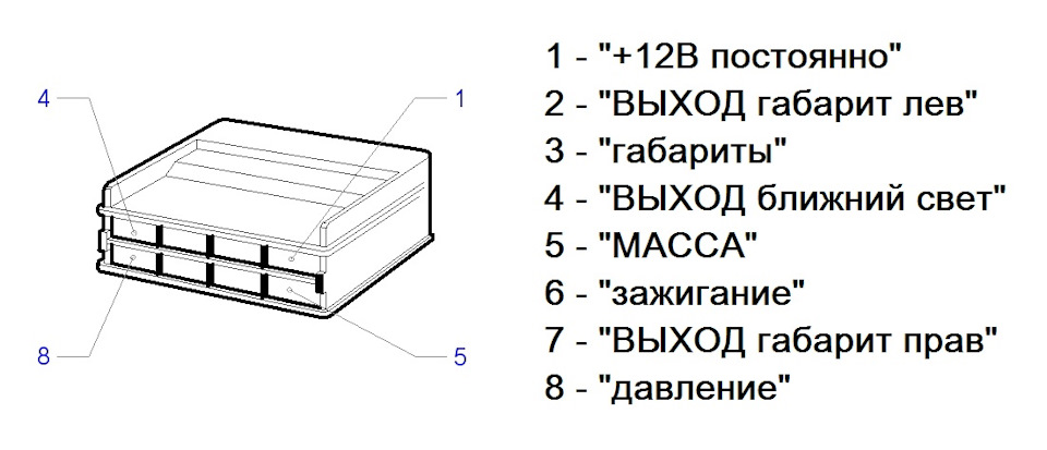 Пригнали из Дании а там скандинавский свет горит - Форум dobroheart.ru