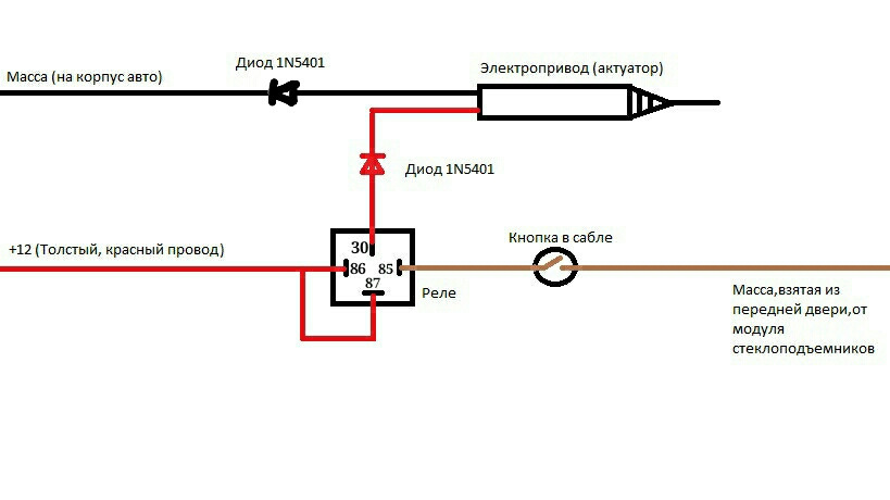 Схема подключения замка багажника лада гранта с электроприводом