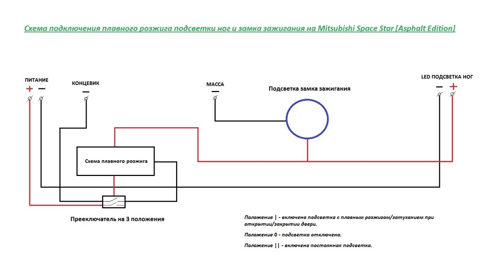 Схема подсветки