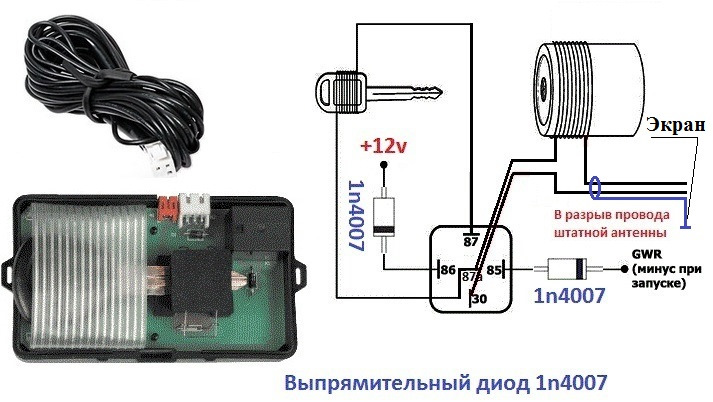 Ключевые функции и особенности