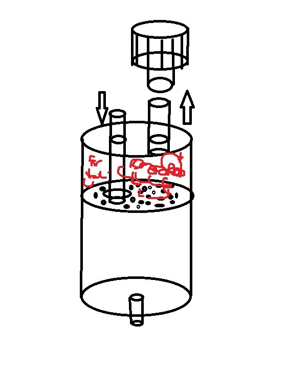 Схема работы маслоуловителя