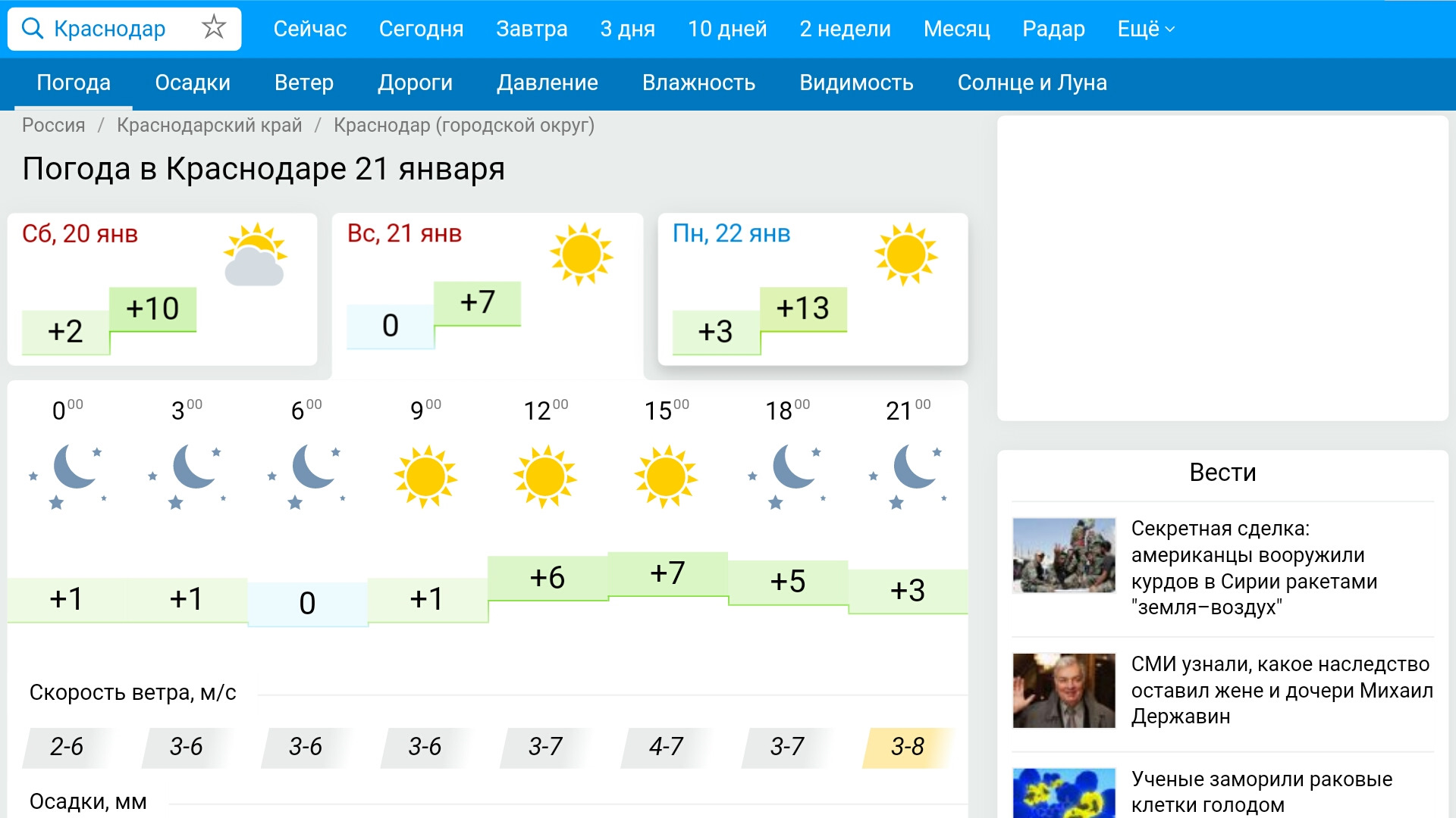 Карта погоды в краснодаре на сегодня. Температура в Краснодаре сейчас. Краснодар погода сегодня сейчас. Реальная погода в Краснодаре. Погода Краснодар 2007 год.