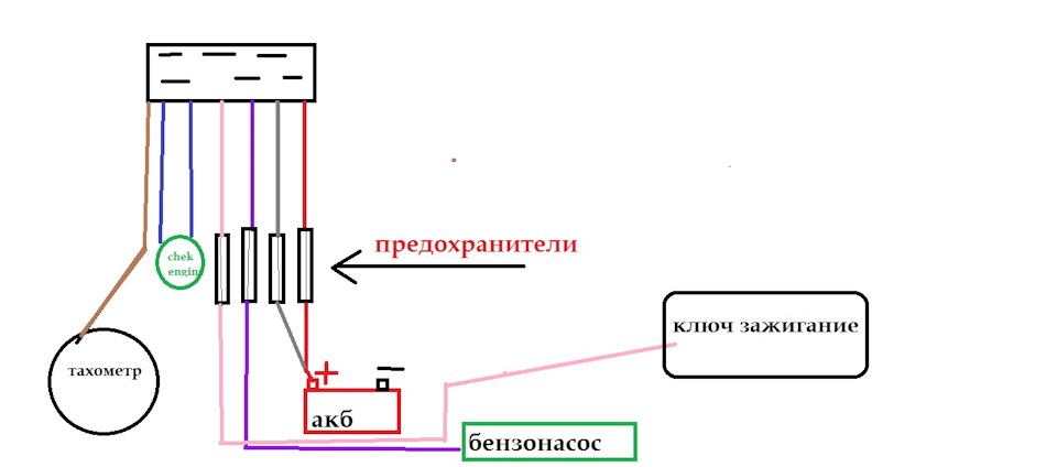 Схема питания бензонасоса газель 405