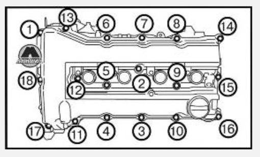 Порядок затяжки болтов клапанной крышки. Протяжка болтов клапанной крышки Mitsubishi Lancer 9. Протяжка клапанной крышки Лансер 10 2.0. Протяжка клапанной крышки Лансер 10. Протяжка клапанной крышки Митсубиси Лансер 10.