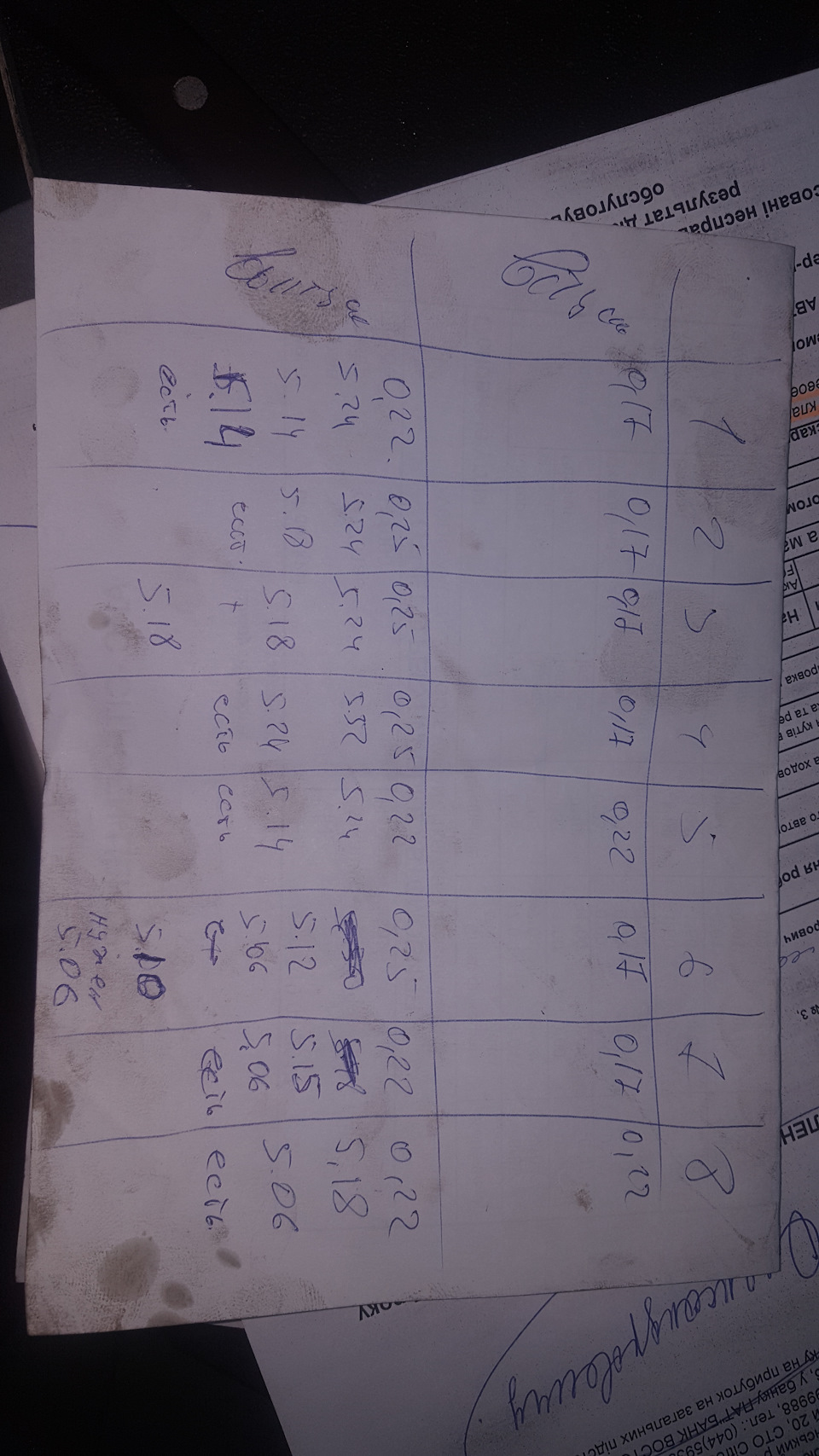 Регулировка клапанов — Geely MK Cross, 1,5 л, 2013 года | плановое ТО ...