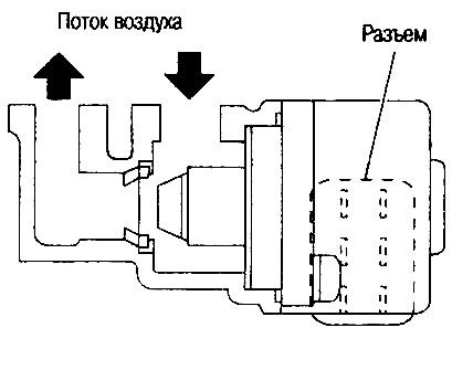 Схема подключения датчика холостого хода