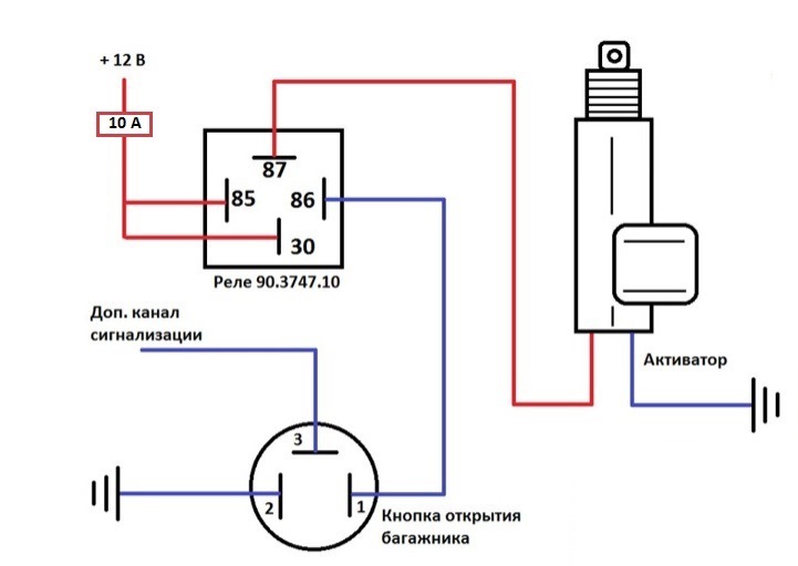 Багажник с кнопки ваз 2114 схема