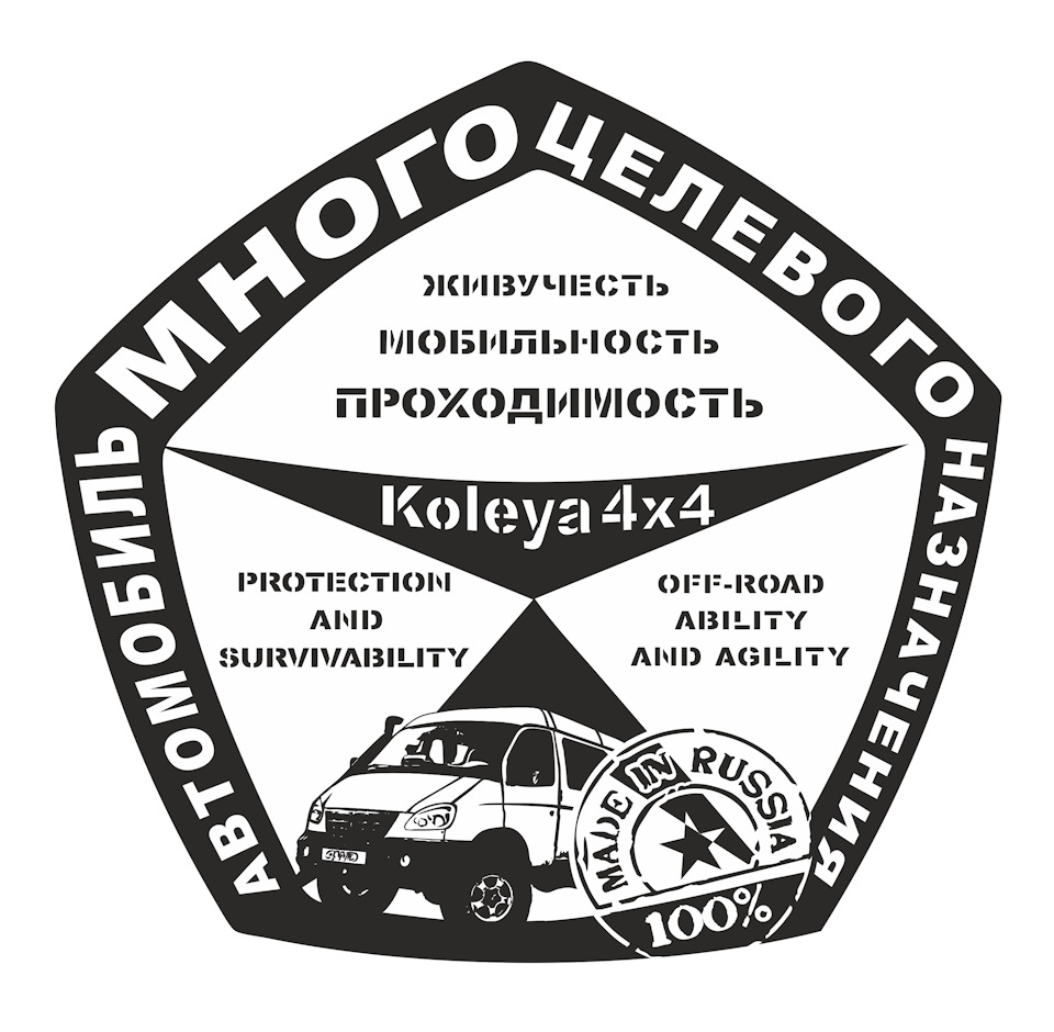 С.С.С.Р. подмосковному клубу Соболеводов быть? — ГАЗ Соболь, 2,7 л ...