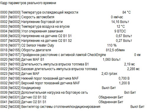 Самодиагностика ниссан альмера н16