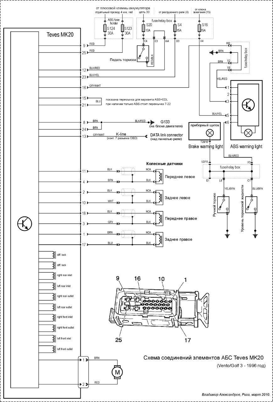 Схема abs passat b5