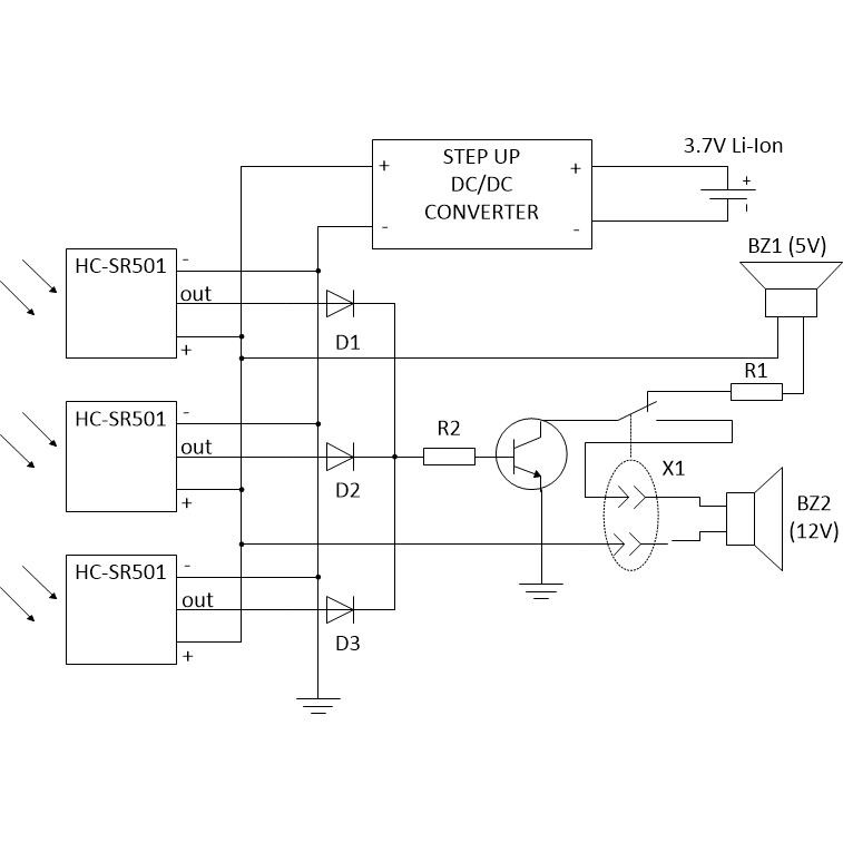 Сигнализация для палаточного лагеря — УАЗ 315195 Hunter, 2,7 л, 2016 ...