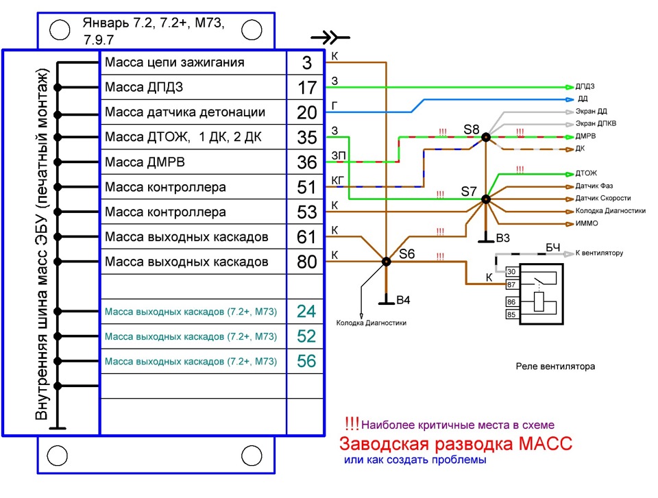 Январь 7 2 схема