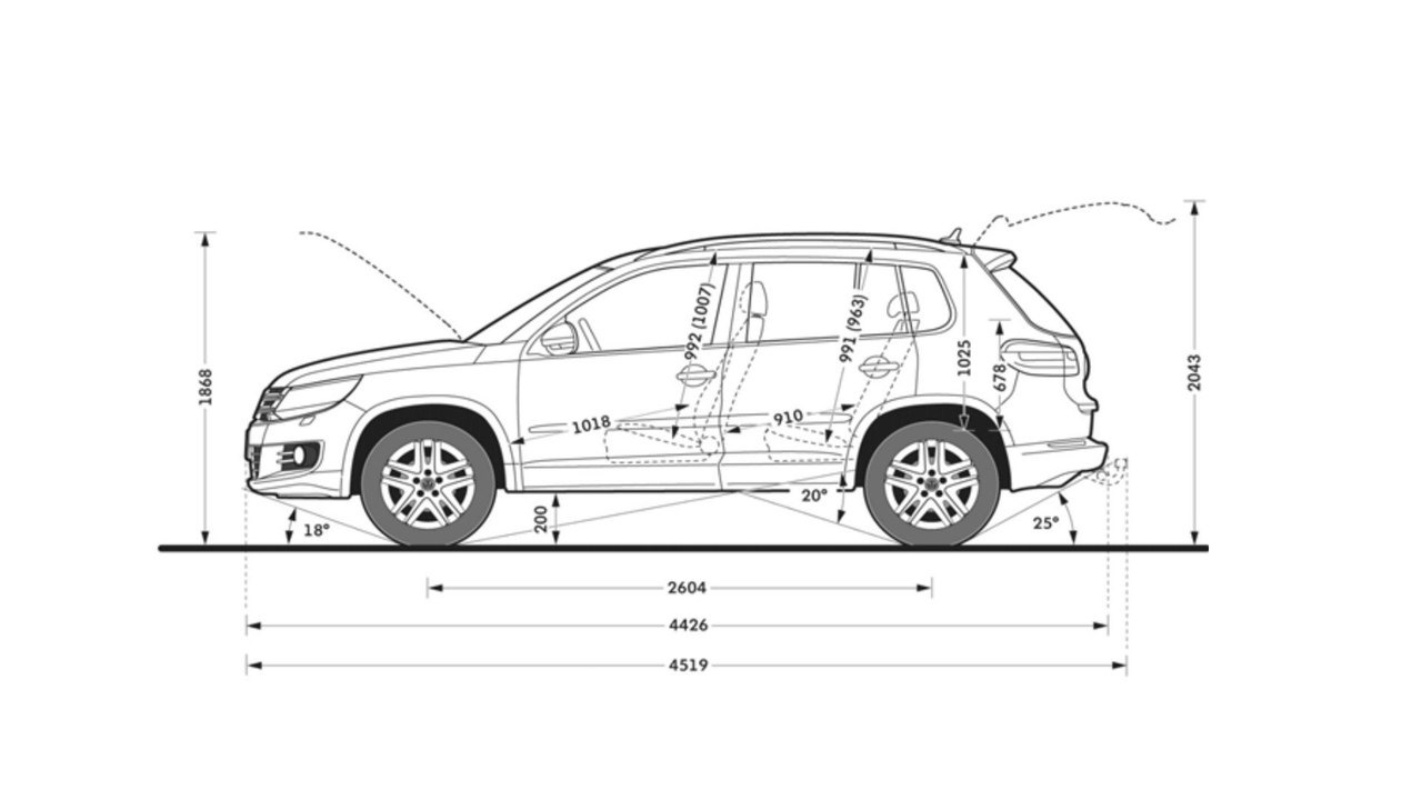 Фольксваген тигуан технические характеристики. Габариты Volkswagen Tiguan 2. Габариты Volkswagen Tiguan 2013. Volkswagen Tiguan габариты. Габариты VW Tiguan 2013.