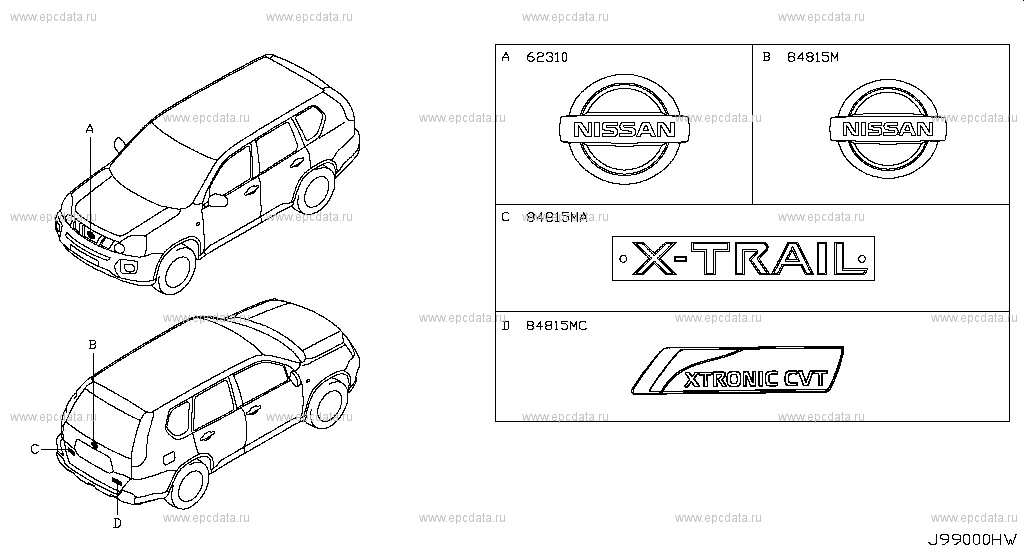Размеры х трейл т31. Эмблема на Ниссан х-Трейл т31 на багажнике. Эмблема задняя x-Trail t31. Габариты крышки багажника Ниссан х Трейл т 31. Схема багажника Ниссан х Трейл т31.