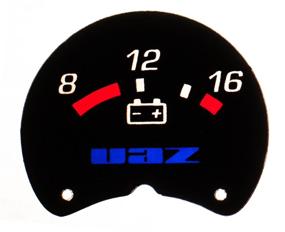 шкалы приборов уаз