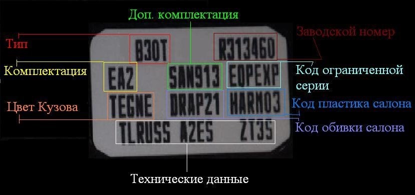 что такое овальная табличка. Смотреть фото что такое овальная табличка. Смотреть картинку что такое овальная табличка. Картинка про что такое овальная табличка. Фото что такое овальная табличка