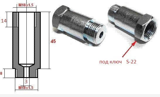 Основные компоненты