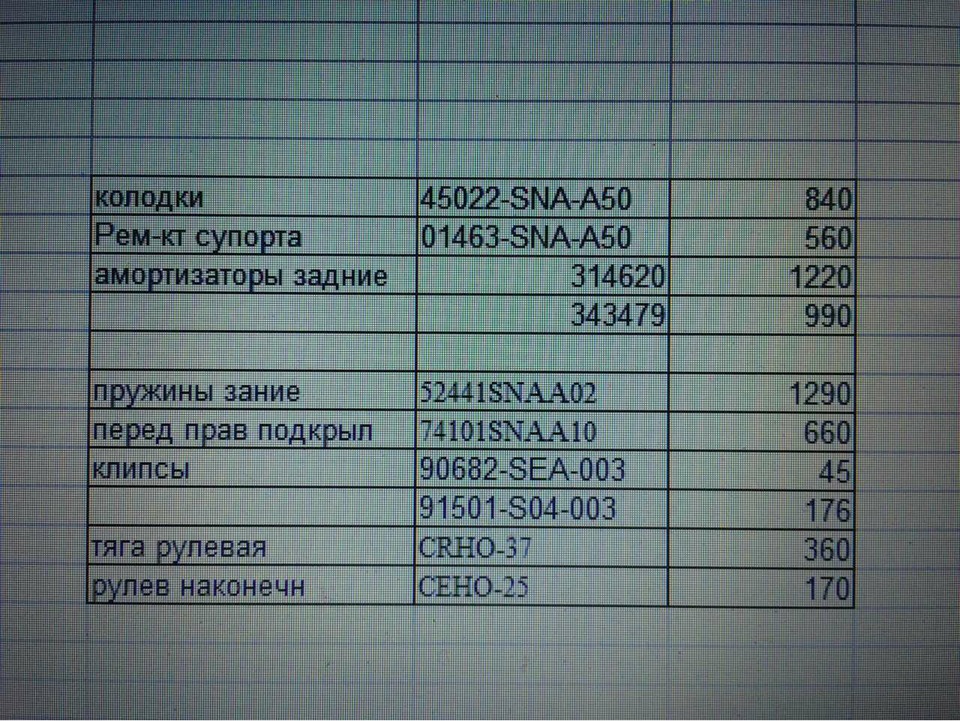 Ремонт — Honda Civic 4D (8G), 1,8 л, 2007 года | визит на сервис | DRIVE2