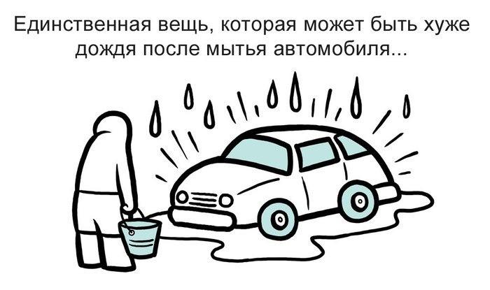 ������� �������� ��������, �������� ����