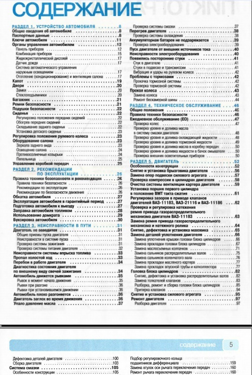 Впечатления о Гранте. 3 года эксплуатации. : транспортный вопрос