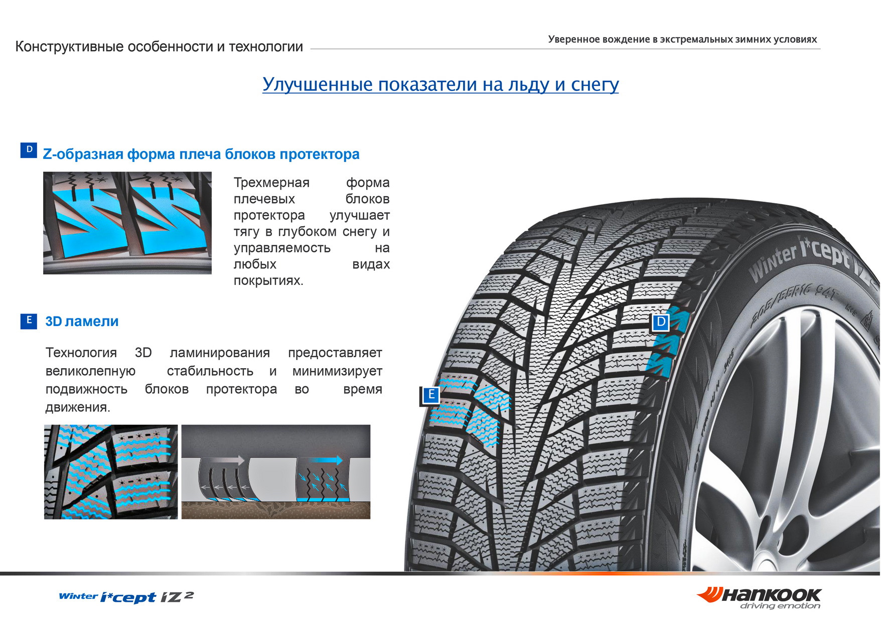 Ханкук размеры. Hankook Winter i'cept iz2 глубина протектора. Hankook Winter i'cept iz2 высота протектора ?. Hankook Winter i*cept iz2a w626 максимальная глубина протектора. Автошина w616.