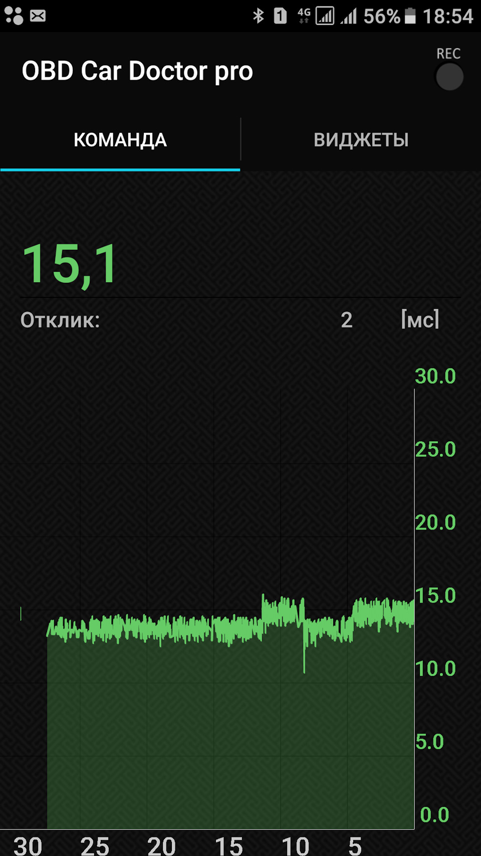 Электрика чудит — Hyundai Porter (3G), 2,5 л, 2007 года | поломка | DRIVE2