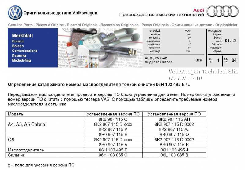 Личные блоги | Газу Ру