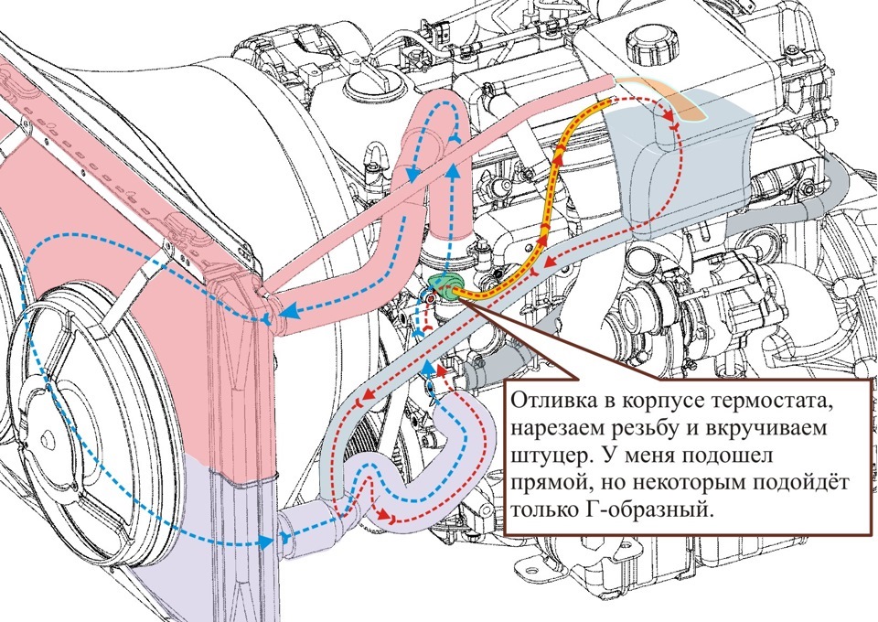 Дизель 51432 схема