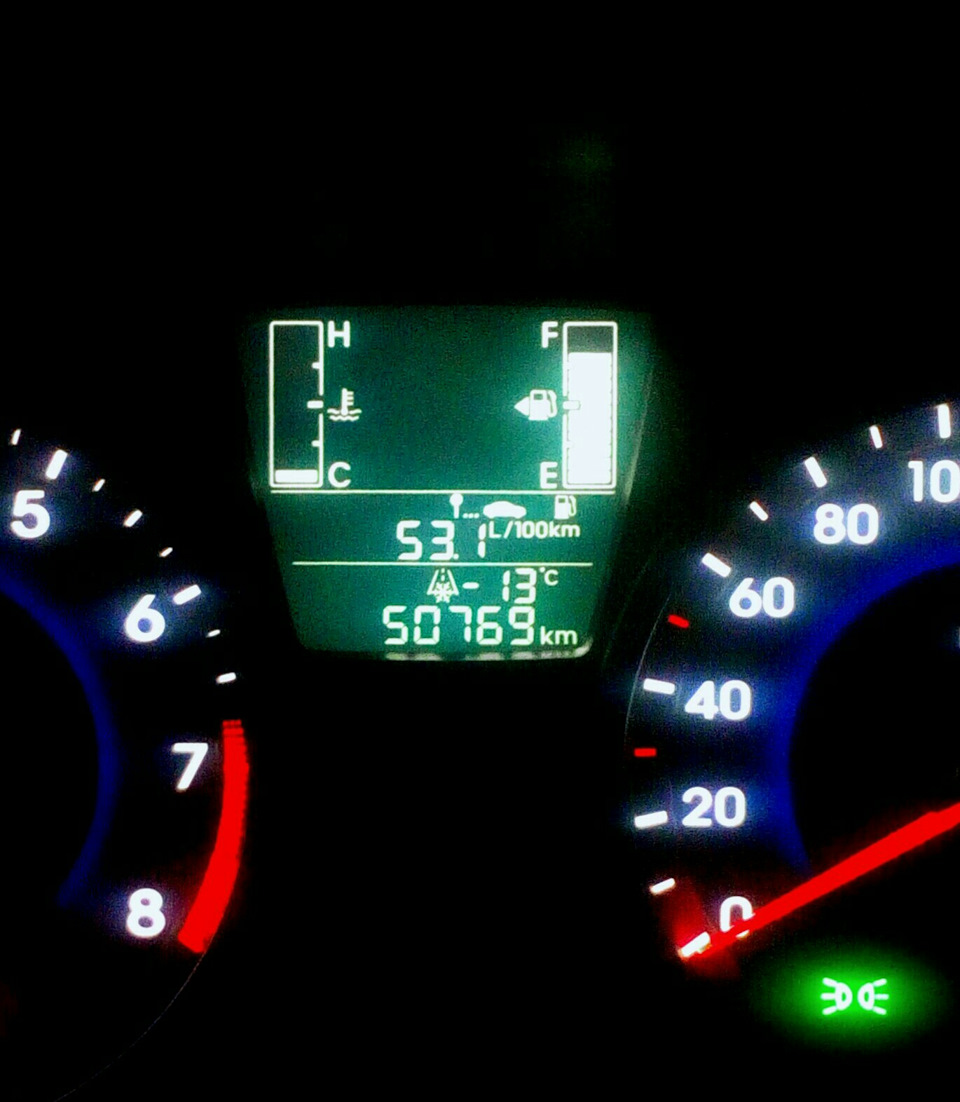 Чёткий расход!)) — Hyundai Solaris (1G), 1,6 л, 2016 года | просто так ...
