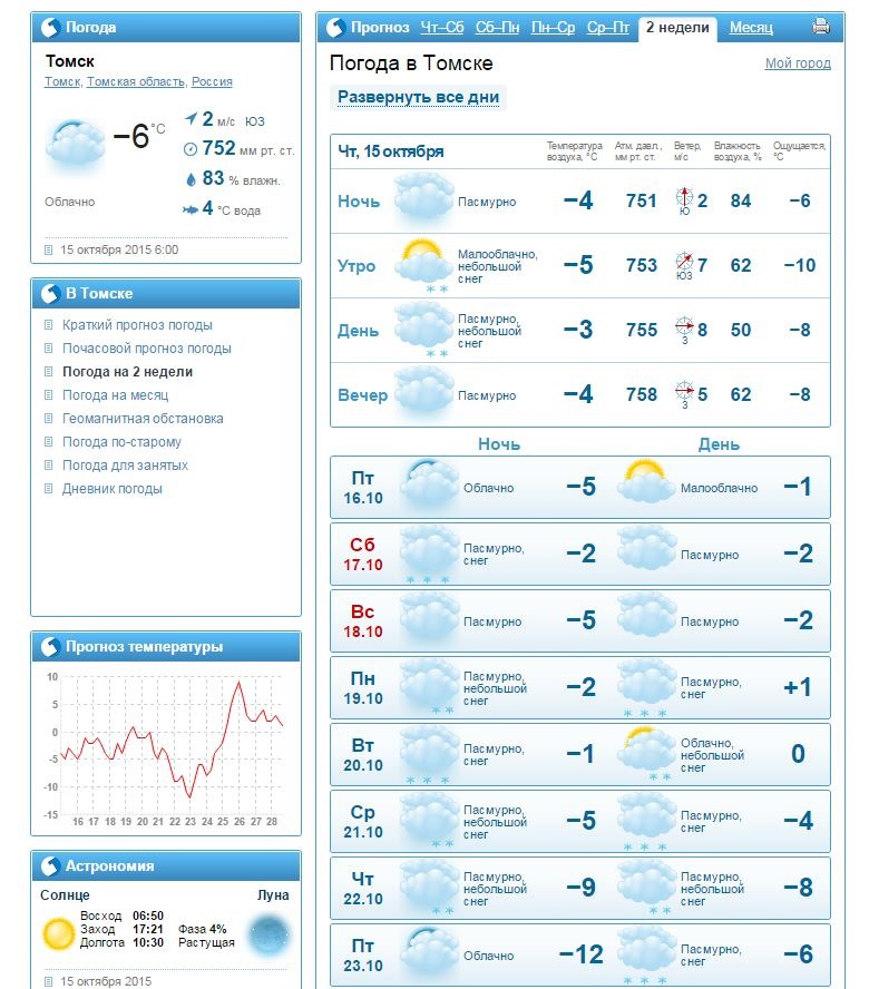 Погода томск февраль. Погода в Королеве. Гисметео Королев. Почасовой. Погода в Томске.