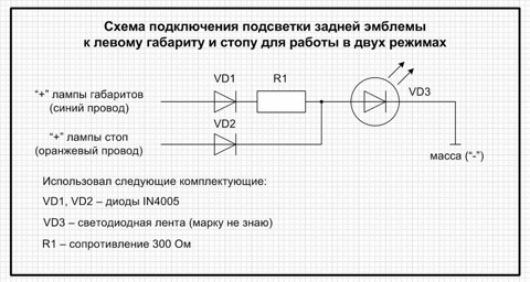 Схема подключения габаритов