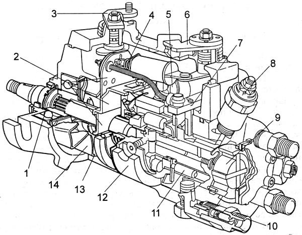 Топливный насос на схеме