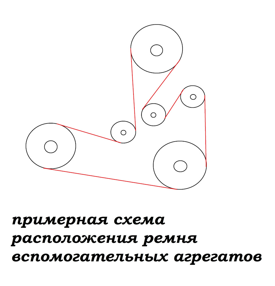 Схема ремня генератора