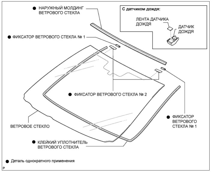 Где Купить И Поменять Лобовое Стекло