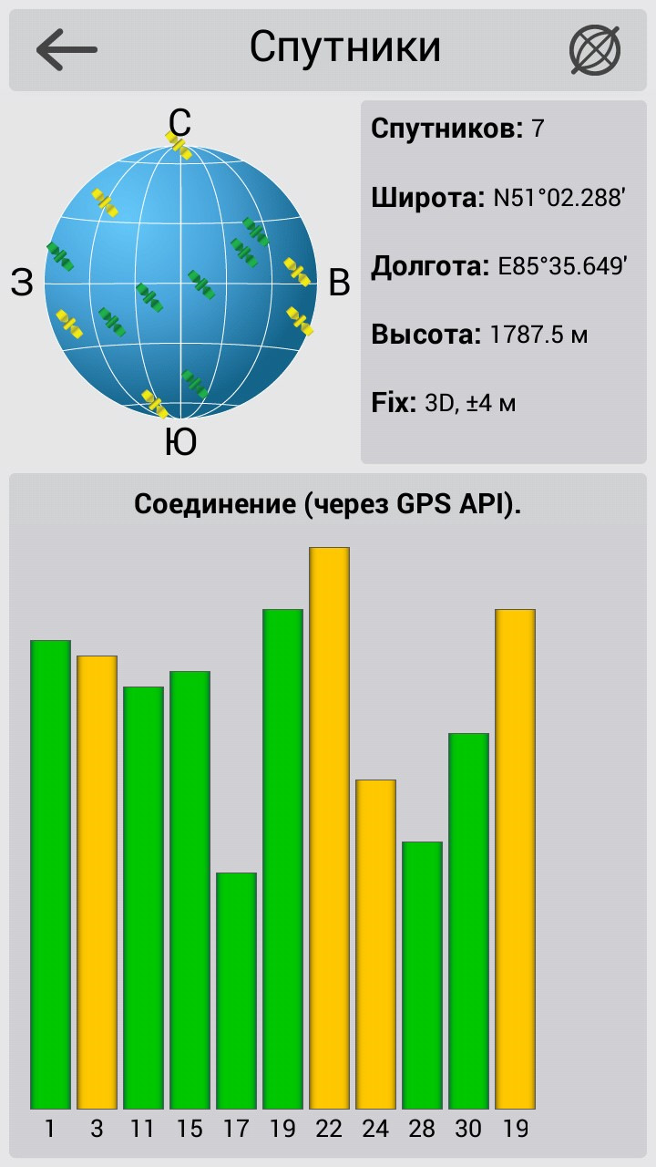 Алтай — 2016. Семинский перевал, д.Сростки — УАЗ Patriot, 2,7 л, 2014 года  | путешествие | DRIVE2