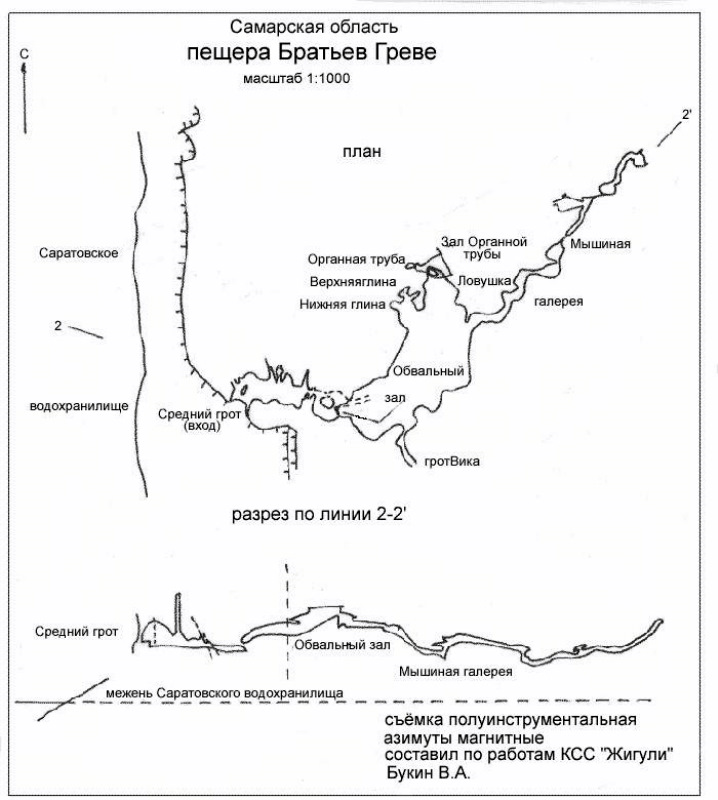 Пещера братьев греве карта